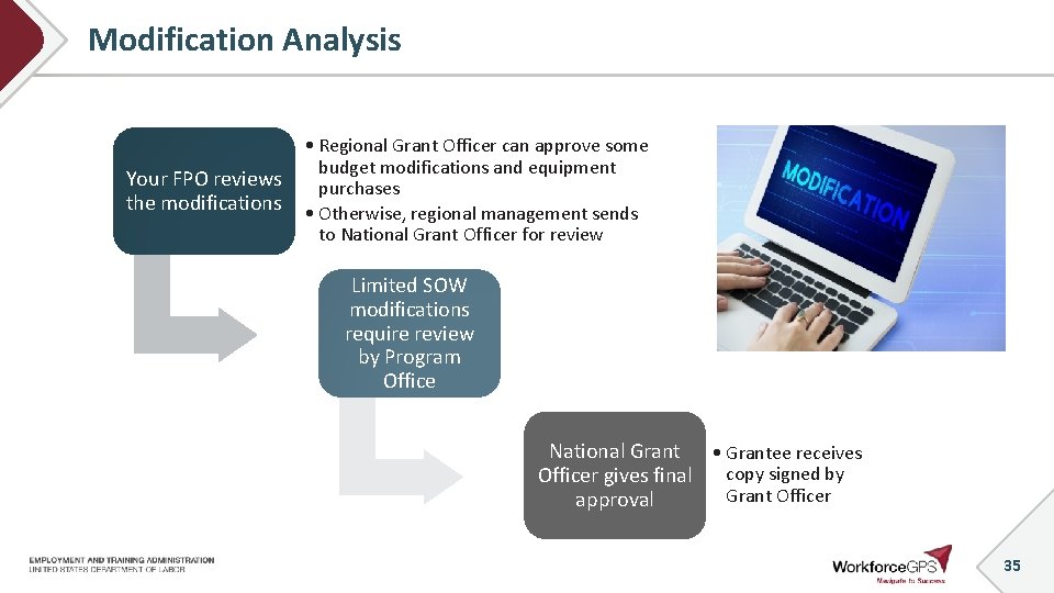 Modification Analysis Your FPO reviews the modifications • Regional Grant Officer can approve some
