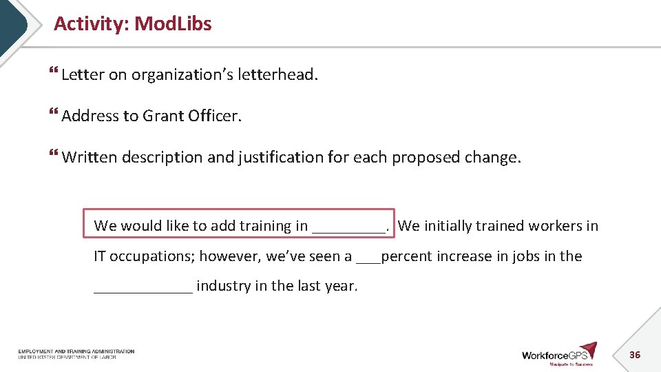 Activity: Mod. Libs Letter on organization’s letterhead. Address to Grant Officer. Written description and