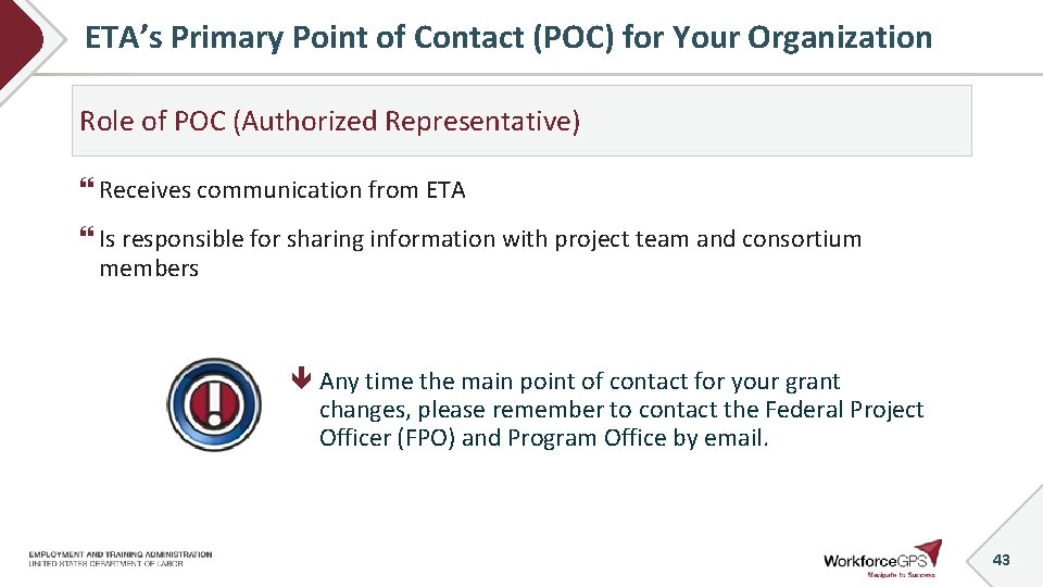 ETA’s Primary Point of Contact (POC) for Your Organization Role of POC (Authorized Representative)