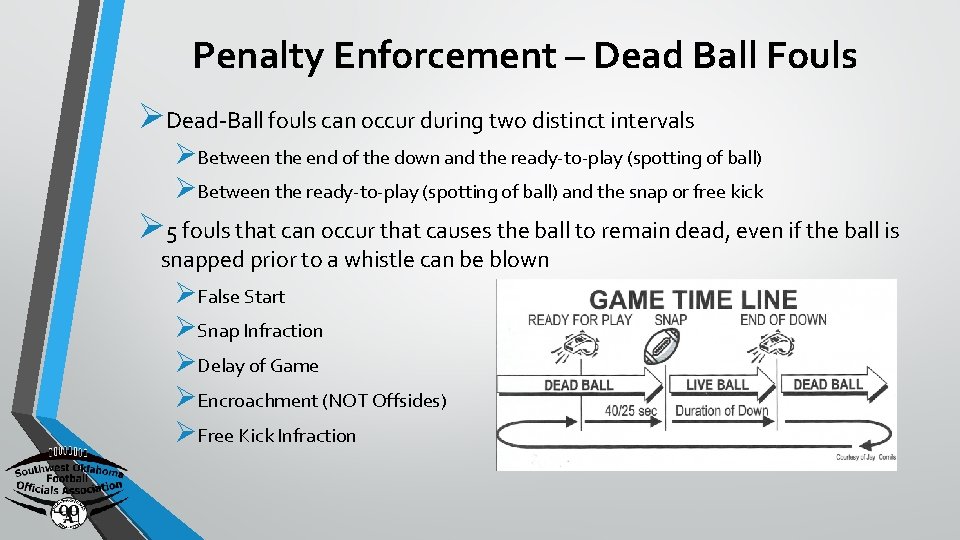 Penalty Enforcement – Dead Ball Fouls ØDead-Ball fouls can occur during two distinct intervals