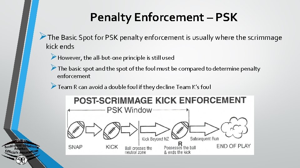 Penalty Enforcement – PSK ØThe Basic Spot for PSK penalty enforcement is usually where