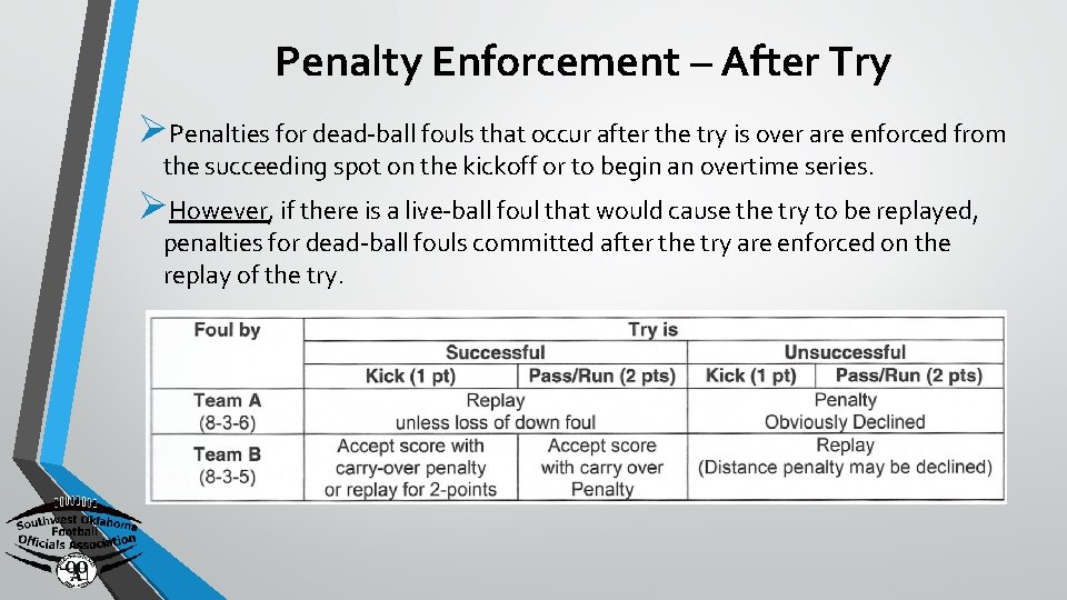 Penalty Enforcement – After Try ØPenalties for dead-ball fouls that occur after the try