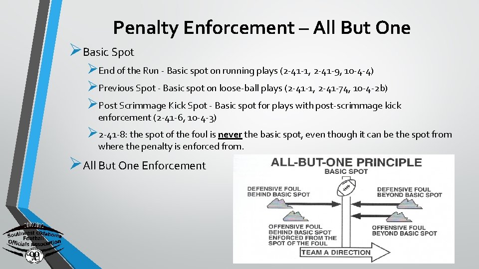 Penalty Enforcement – All But One ØBasic Spot ØEnd of the Run - Basic