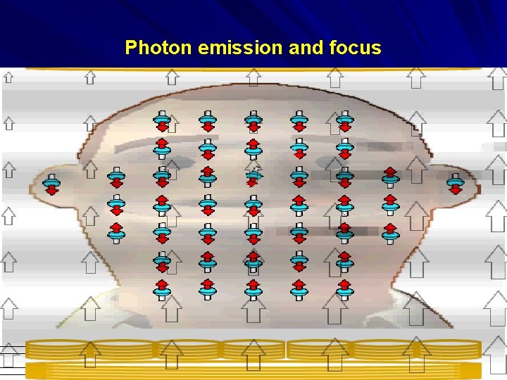 Photon emission and focus 