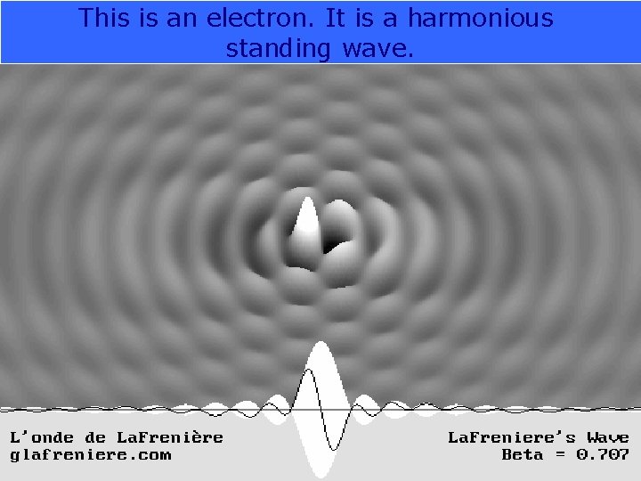 This is an electron. It is a harmonious standing wave. 