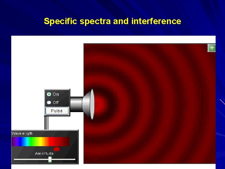Specific spectra and interference 