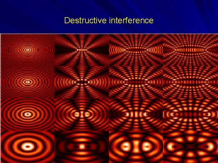 Destructive interference 