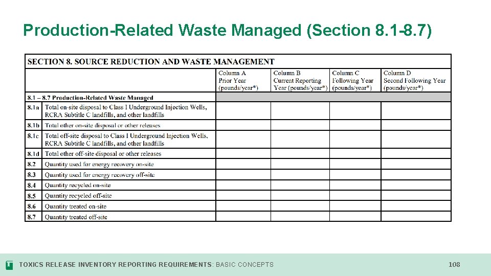 Production-Related Waste Managed (Section 8. 1 -8. 7) TOXICS RELEASE INVENTORY REPORTING REQUIREMENTS: BASIC