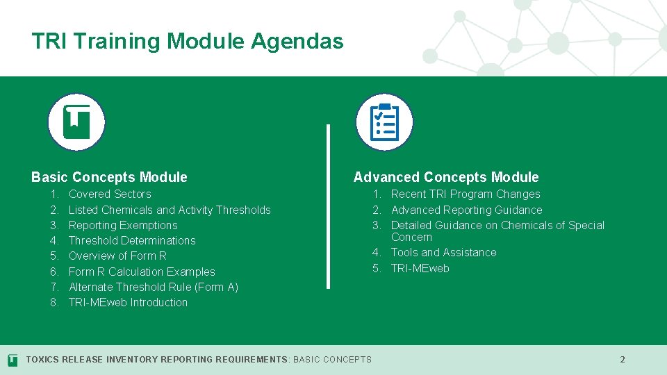 TRI Training Module Agendas v Basic Concepts Module 1. 2. 3. 4. 5. 6.