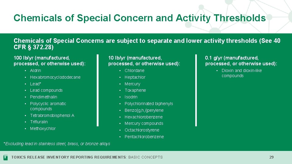 Chemicals of Special Concern and Activity Thresholds Chemicals of Special Concerns are subject to