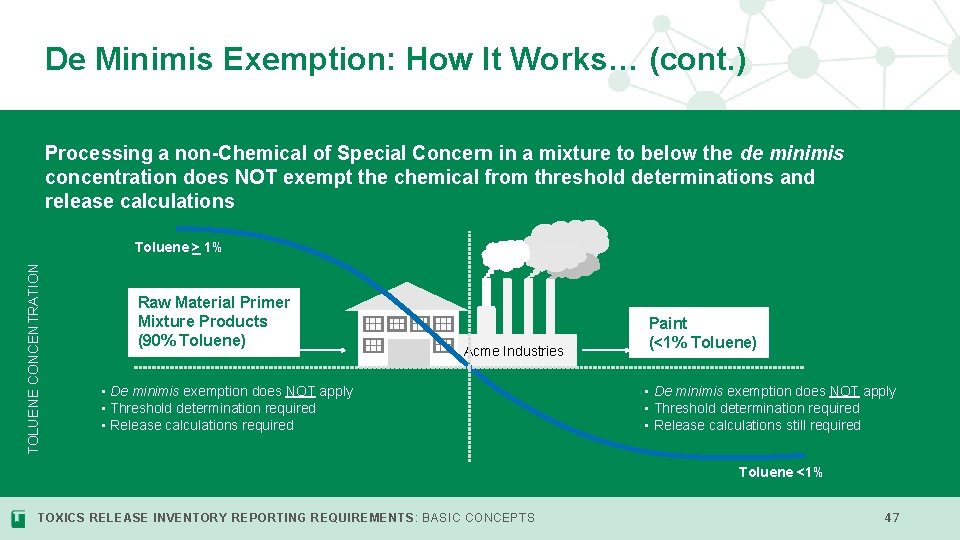 De Minimis Exemption: How It Works… (cont. ) Processing a non-Chemical of Special Concern