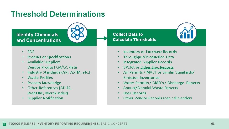 Threshold Determinations Identify Chemicals and Concentrations v • SDS • Product or Specifications •