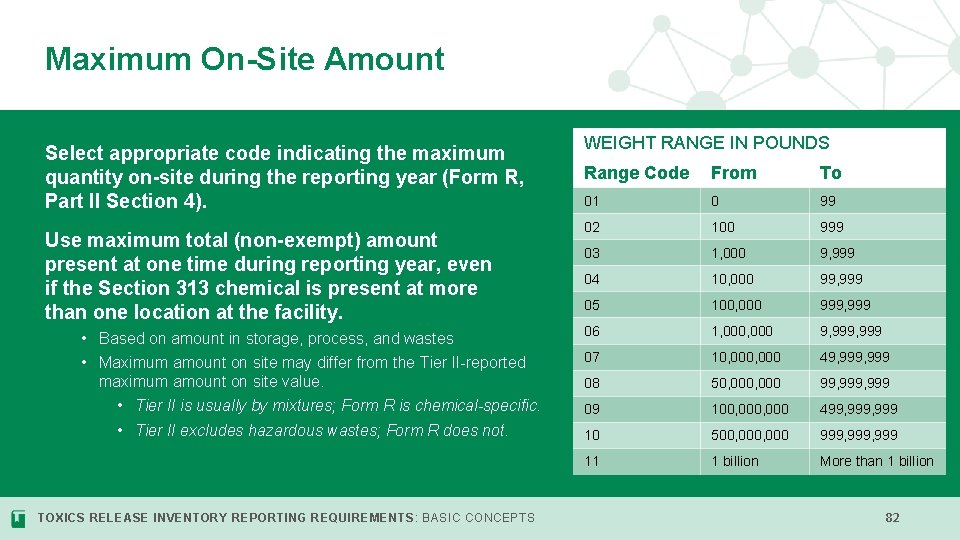 Maximum On-Site Amount Select appropriate code indicating the maximum quantity on-site during the reporting