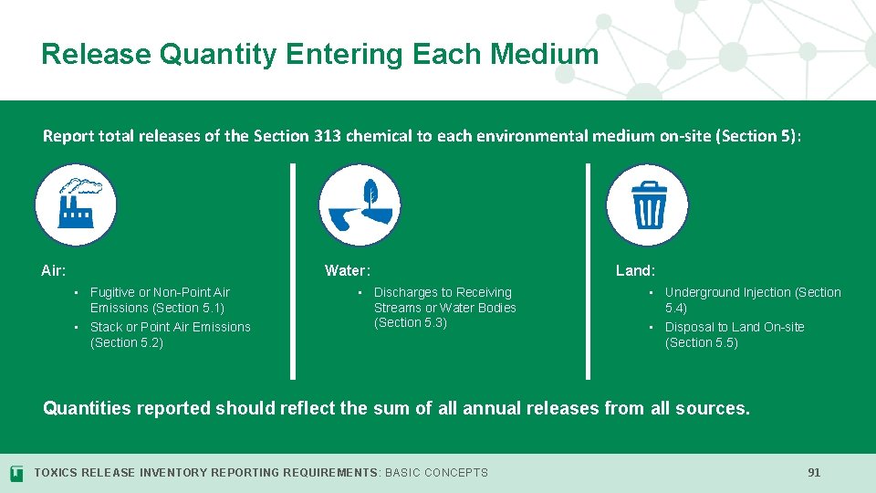 Release Quantity Entering Each Medium Report total releases of the Section 313 chemical to