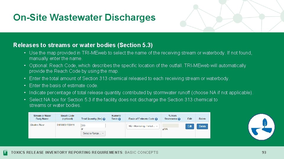 On-Site Wastewater Discharges Releases to streams or water bodies (Section 5. 3) • Use