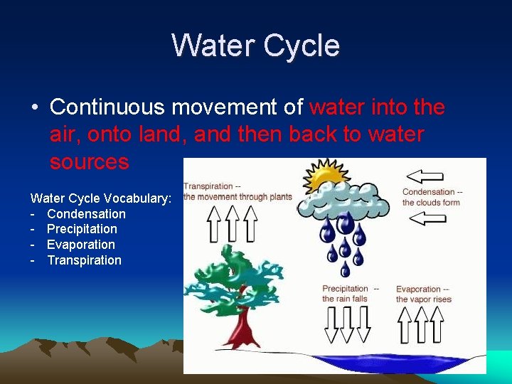 Water Cycle • Continuous movement of water into the air, onto land, and then