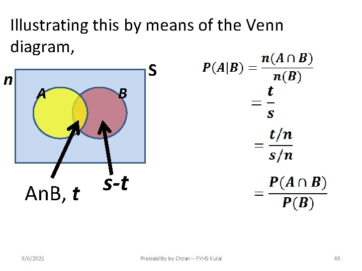 Illustrating this by means of the Venn diagram, S n A B BA s-t