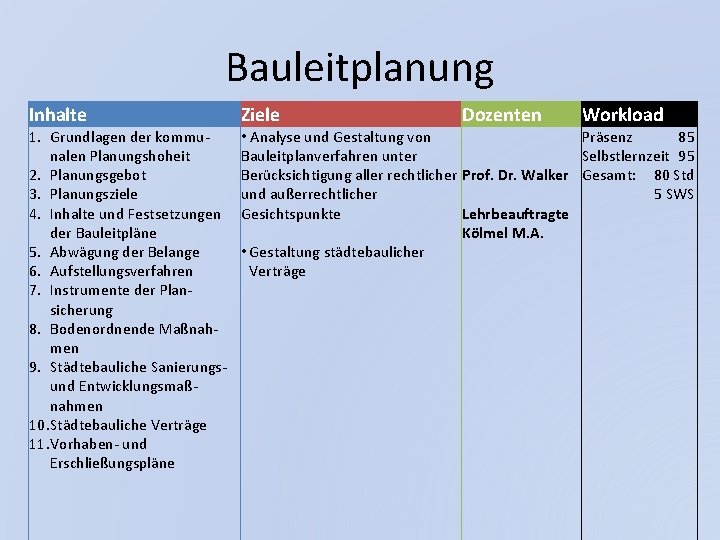 Bauleitplanung Inhalte 1. Grundlagen der kommunalen Planungshoheit 2. Planungsgebot 3. Planungsziele 4. Inhalte und