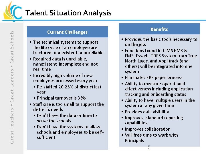 Great Teachers Great Leaders Great Schools Talent Situation Analysis Current Challenges • The technical
