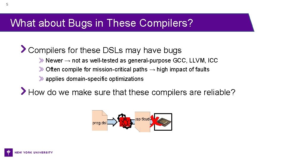 5 What about Bugs in These Compilers? Compilers for these DSLs may have bugs