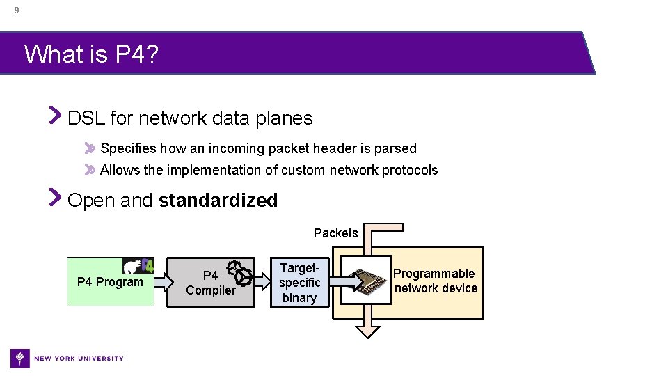 9 What is P 4? DSL for network data planes Specifies how an incoming