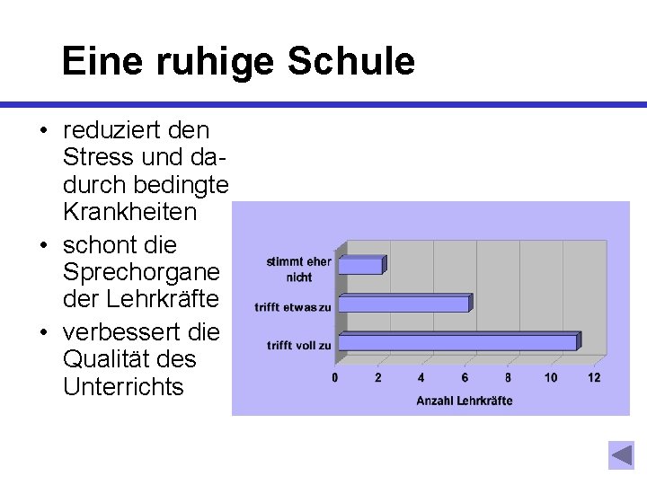 Eine ruhige Schule • reduziert den Stress und dadurch bedingte Krankheiten • schont die