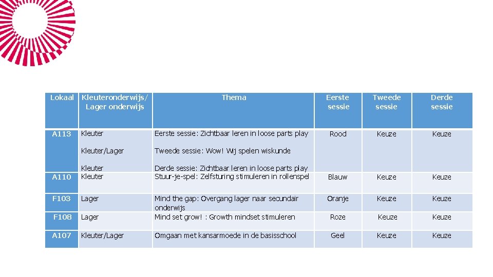 Lokaal Kleuteronderwijs/ Lager onderwijs Thema Eerste sessie Tweede sessie Derde sessie A 113 Kleuter Lokaal Kleuteronderwijs/ Lager onderwijs Thema Eerste sessie Tweede sessie Derde sessie A 113 Kleuter