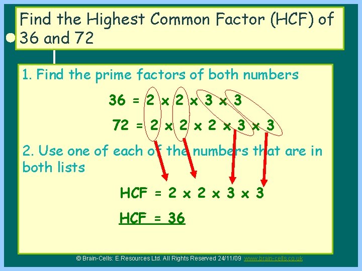 Find the Highest Common Factor (HCF) of 36 and 72 1. Find the prime