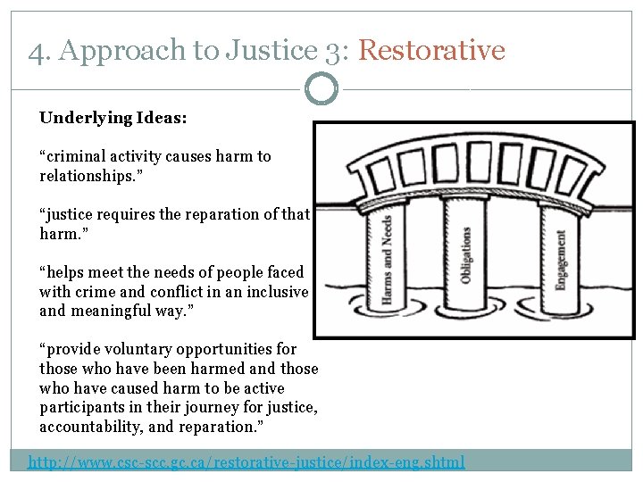 4. Approach to Justice 3: Restorative Underlying Ideas: “criminal activity causes harm to relationships.