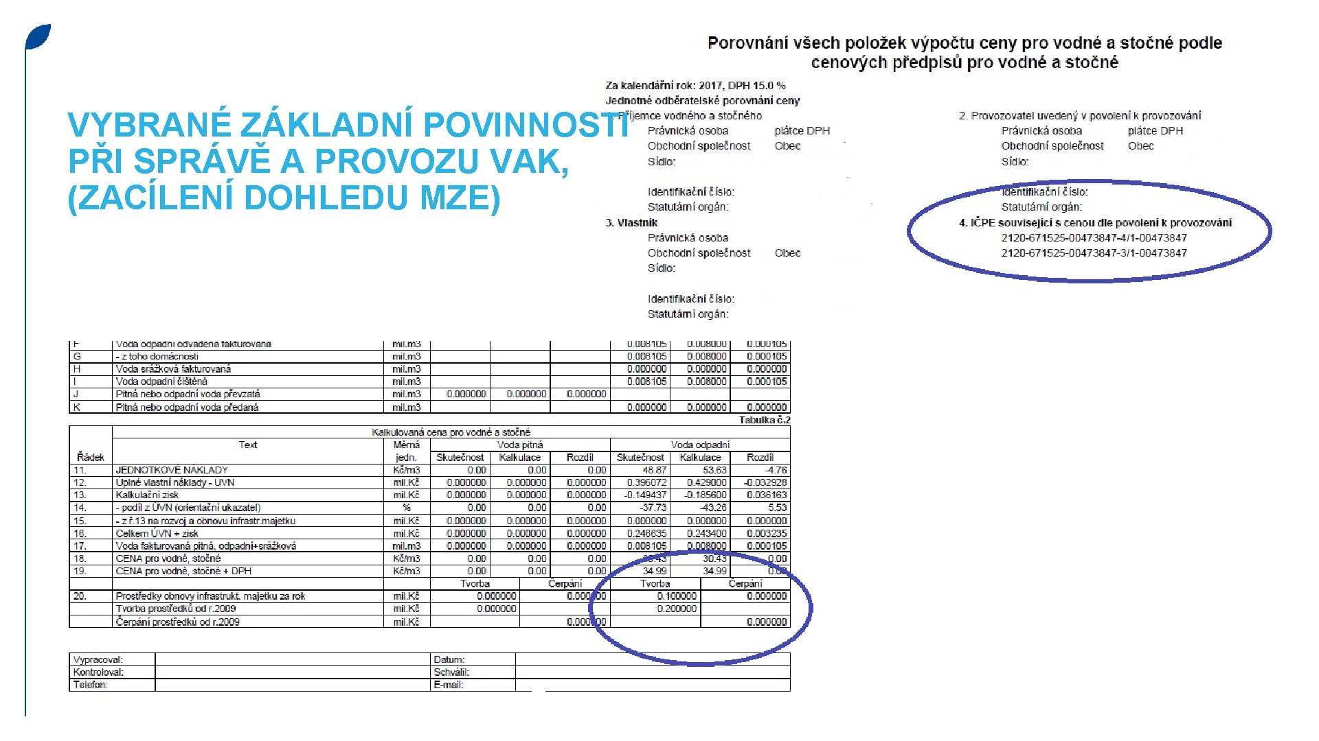 VYBRANÉ ZÁKLADNÍ POVINNOSTI PŘI SPRÁVĚ A PROVOZU VAK, (ZACÍLENÍ DOHLEDU MZE) 