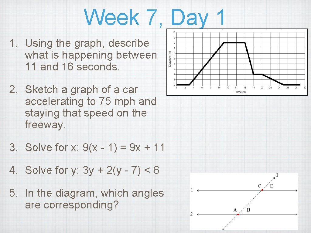 Week 7, Day 1 1. Using the graph, describe what is happening between 11