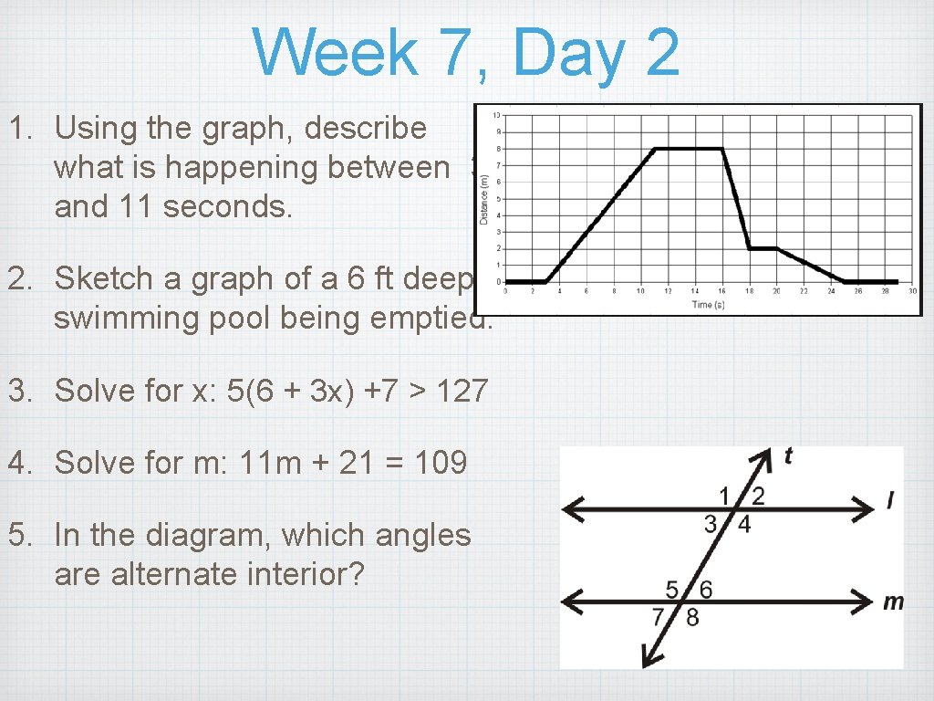 Week 7, Day 2 1. Using the graph, describe what is happening between 3