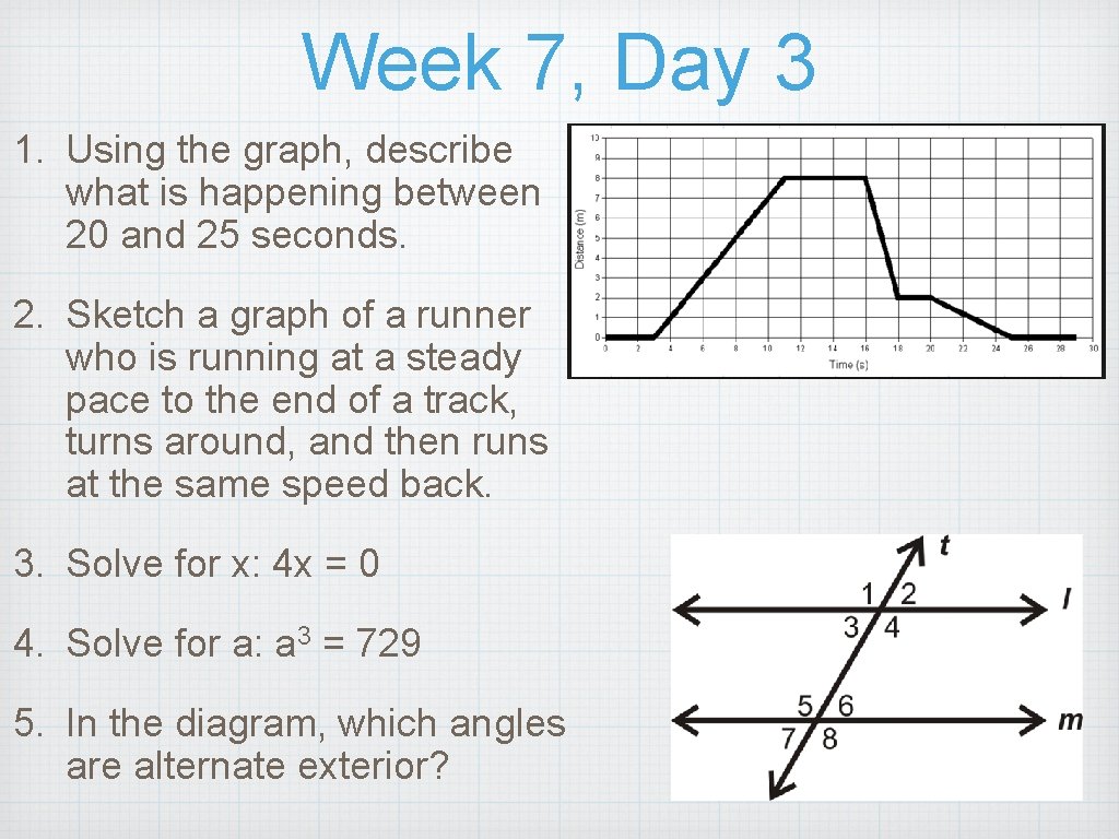 Week 7, Day 3 1. Using the graph, describe what is happening between 20