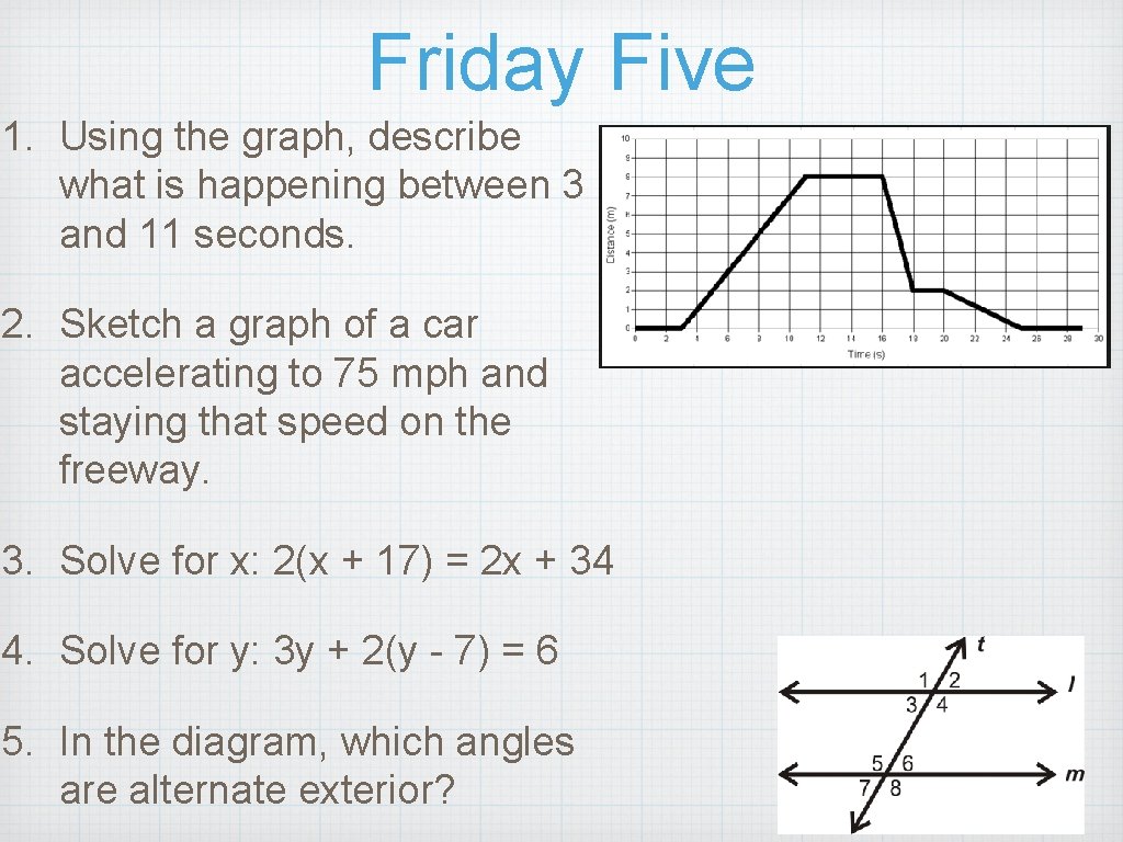 Friday Five 1. Using the graph, describe what is happening between 3 and 11