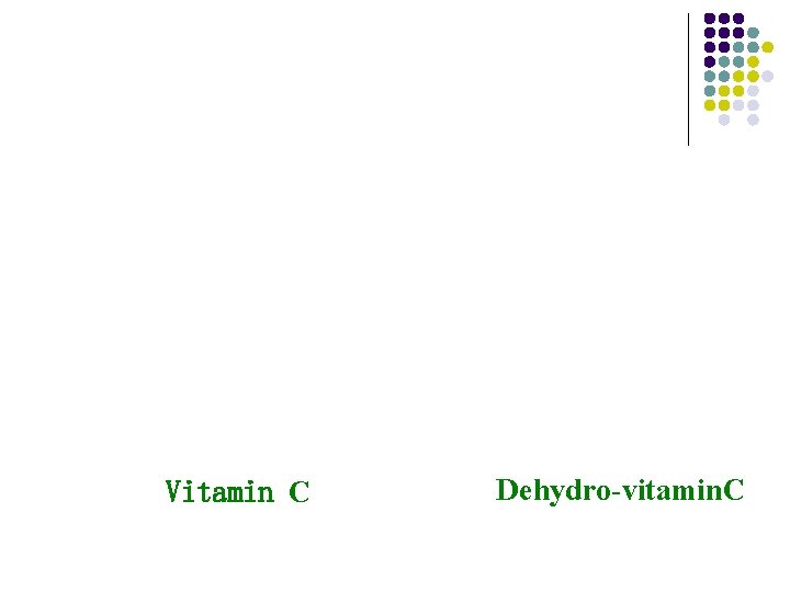 Vitamin C Dehydro-vitamin. C Vitamin C Dehydro-vitamin. C