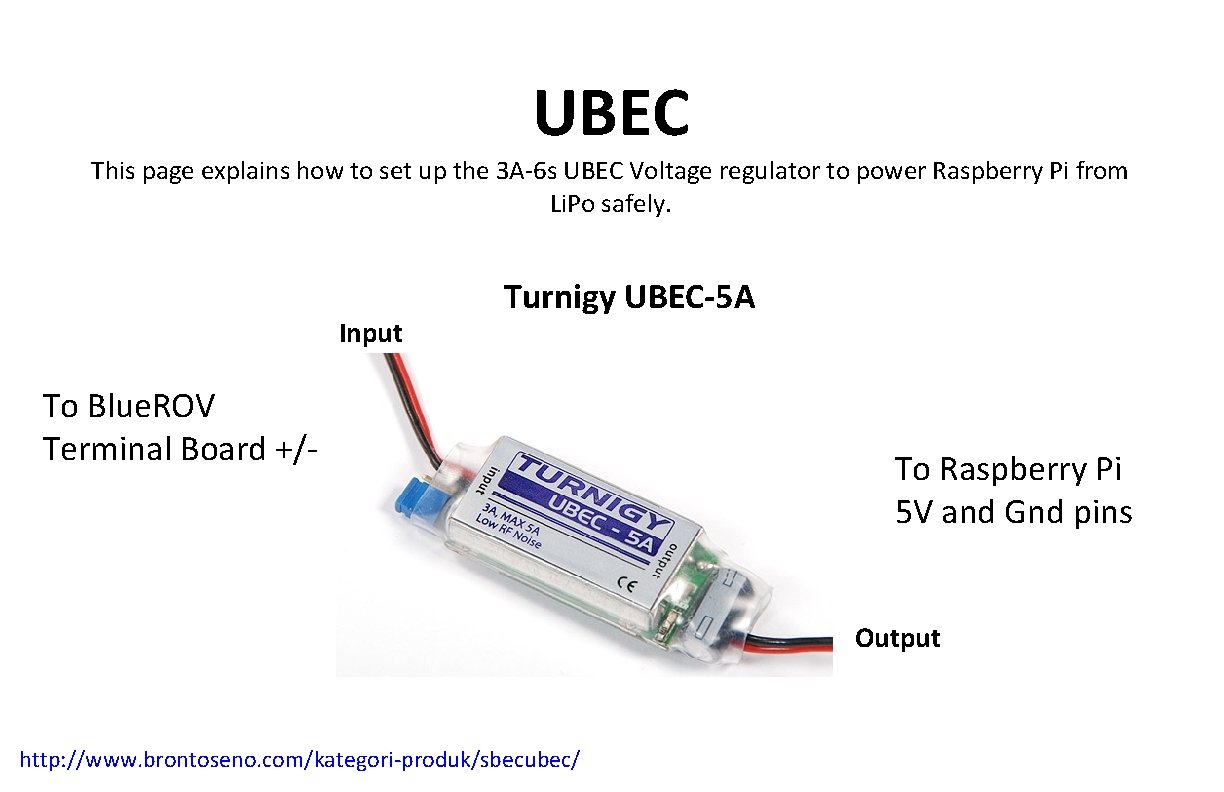 UBEC This page explains how to set up the 3 A-6 s UBEC Voltage