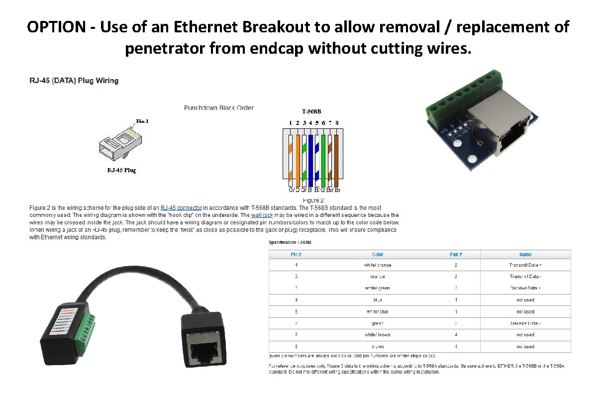 OPTION - Use of an Ethernet Breakout to allow removal / replacement of penetrator