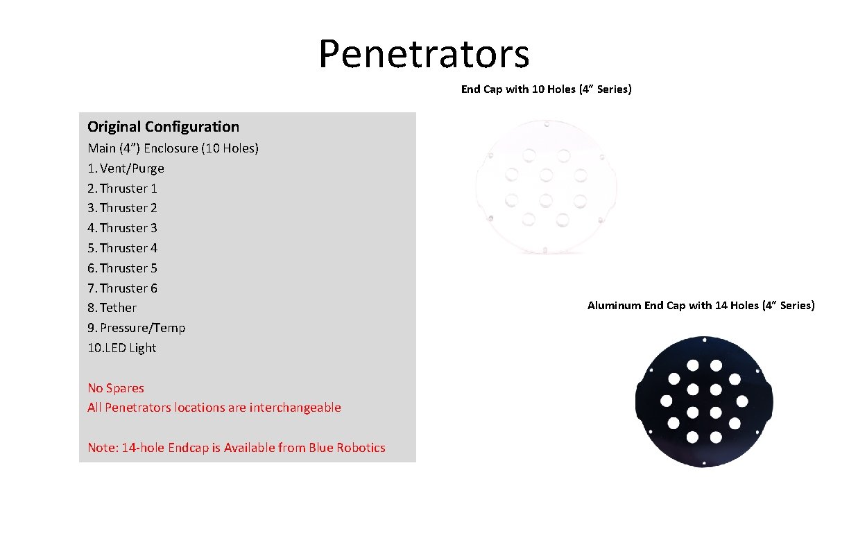 Penetrators End Cap with 10 Holes (4″ Series) Original Configuration Main (4”) Enclosure (10