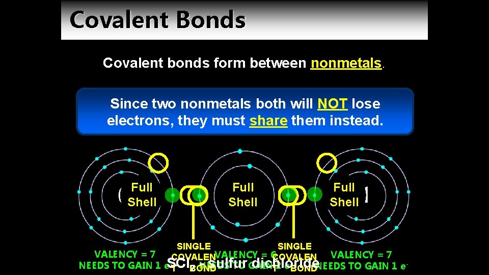 Covalent Bonds Covalent bonds form between nonmetals. Since two nonmetals both will NOT lose