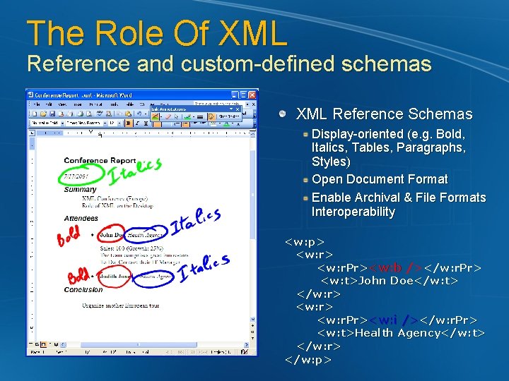 The Role Of XML Reference and custom-defined schemas XML Reference Schemas Display-oriented (e. g.