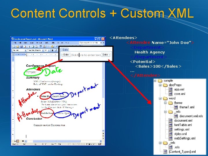 Content Controls + Custom XML <Attendees> <Attendee Name=“John Doe”> <Department> Health Agency </Department> <Potential>
