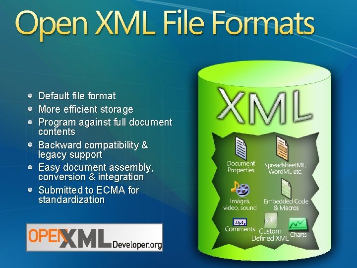 Default file format More efficient storage Program against full document contents Backward compatibility &