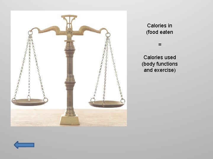 Calories in (food eaten = Calories used (body functions and exercise) 