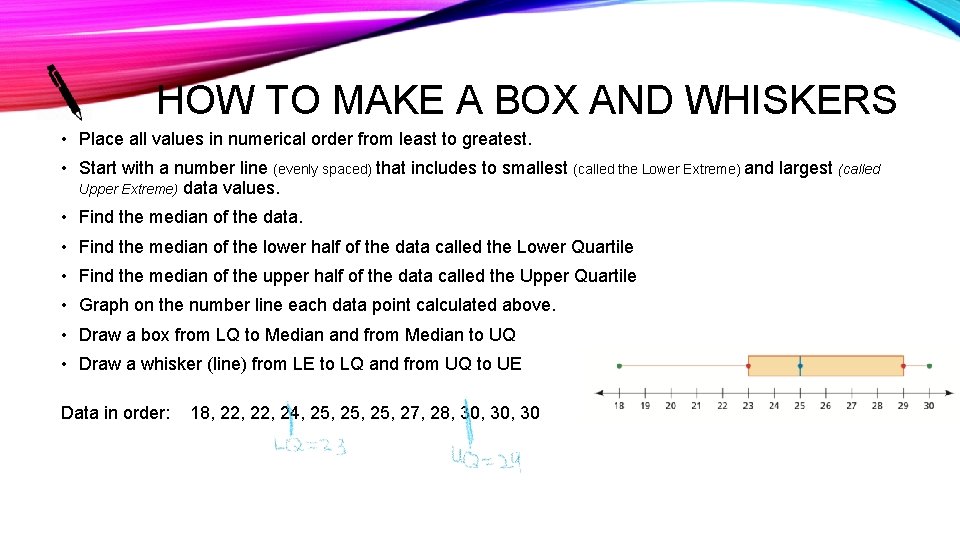 HOW TO MAKE A BOX AND WHISKERS • Place all values in numerical order