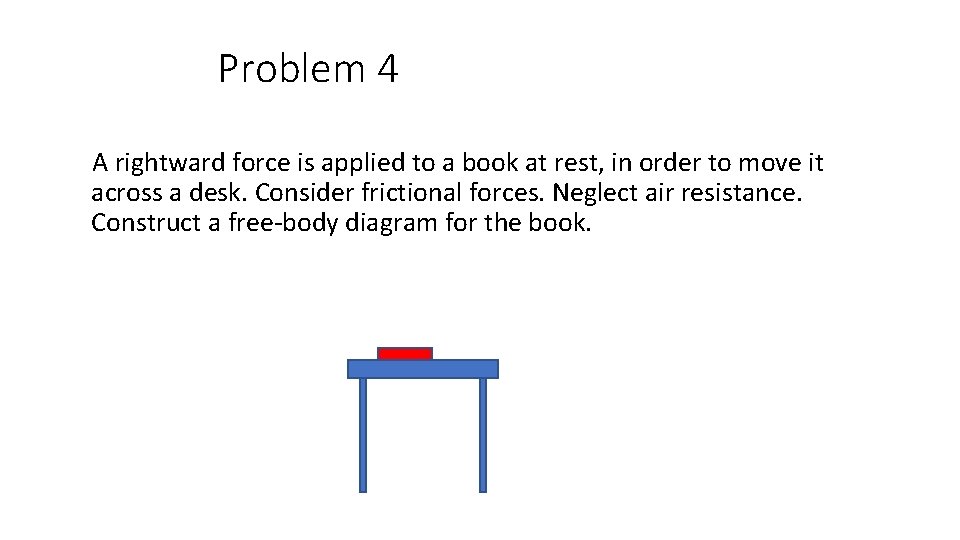 Problem 4 A rightward force is applied to a book at rest, in order