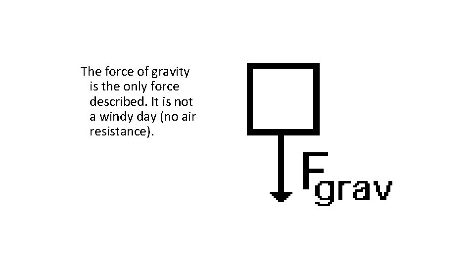 The force of gravity is the only force described. It is not a windy