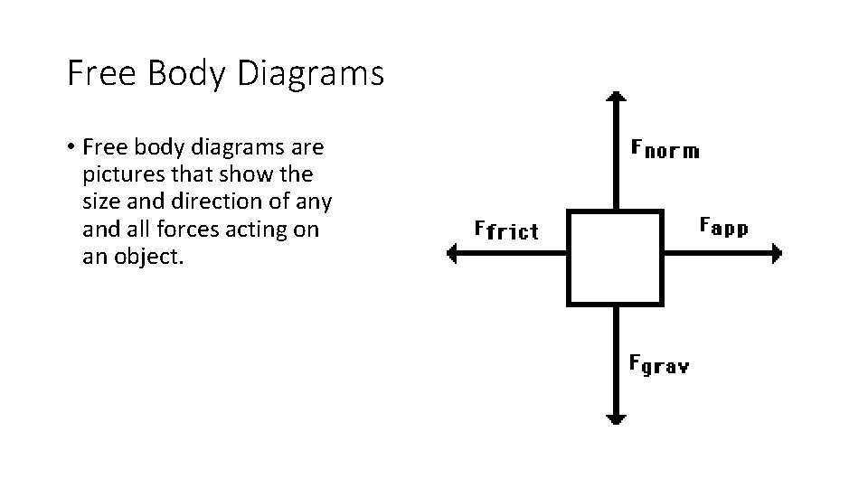 Free Body Diagrams • Free body diagrams are pictures that show the size and