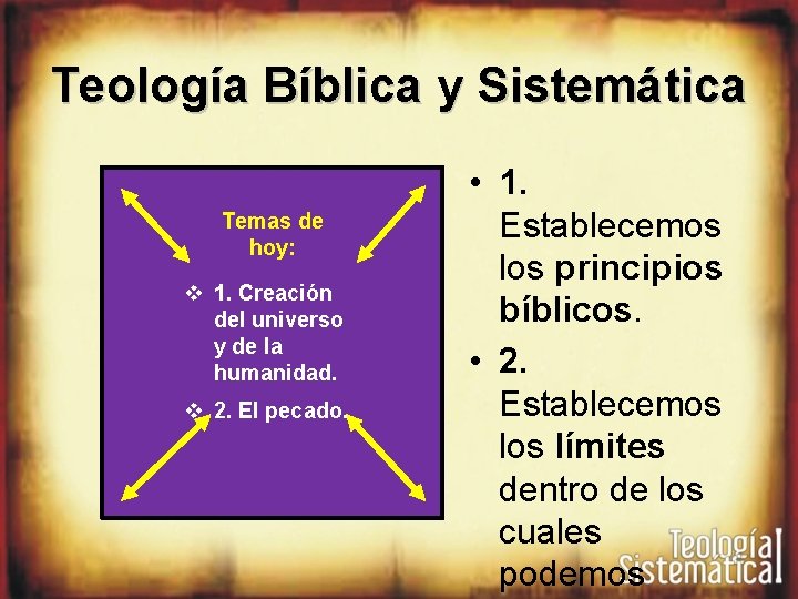 Teología Bíblica y Sistemática Temas de hoy: v 1. Creación del universo y de