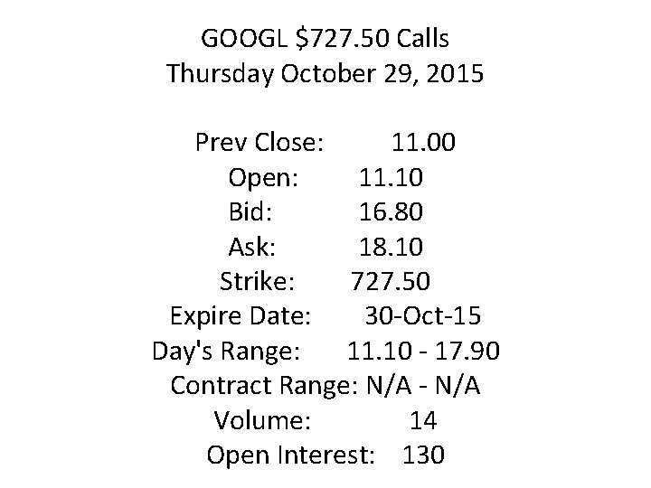 GOOGL $727. 50 Calls Thursday October 29, 2015 Prev Close: 11. 00 Open: 11.