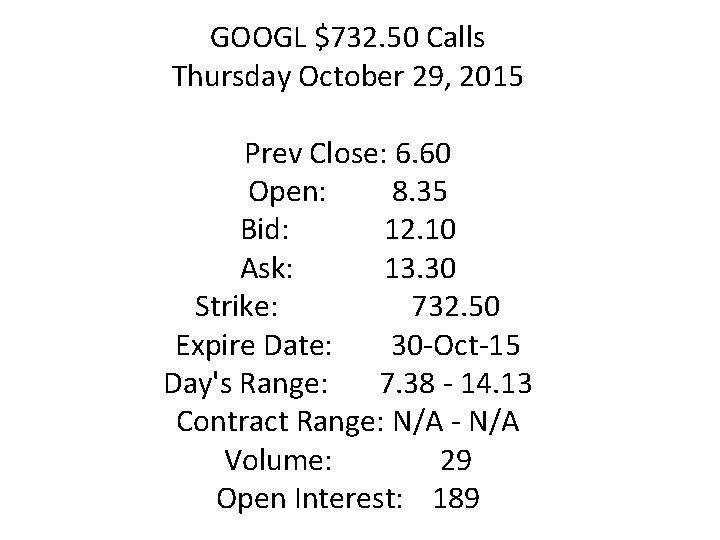 GOOGL $732. 50 Calls Thursday October 29, 2015 Prev Close: 6. 60 Open: 8.